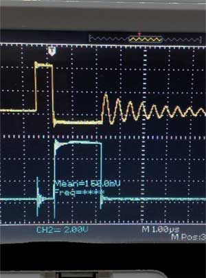 Capacitación Avanzada